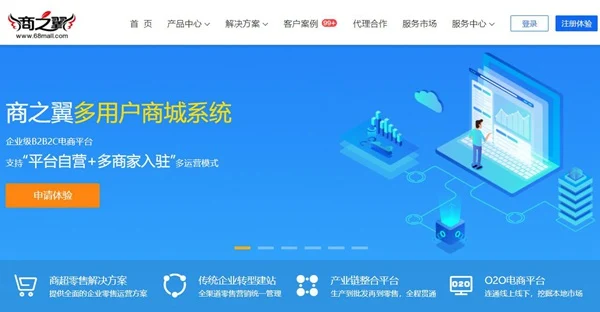 商之翼新零售电商生态系统实现线上线下无缝对接