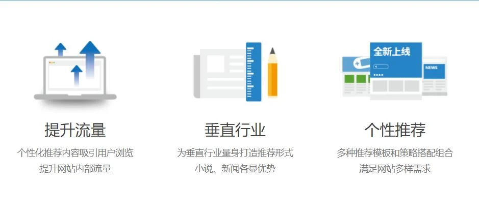网站内容是否需要相关文章推荐