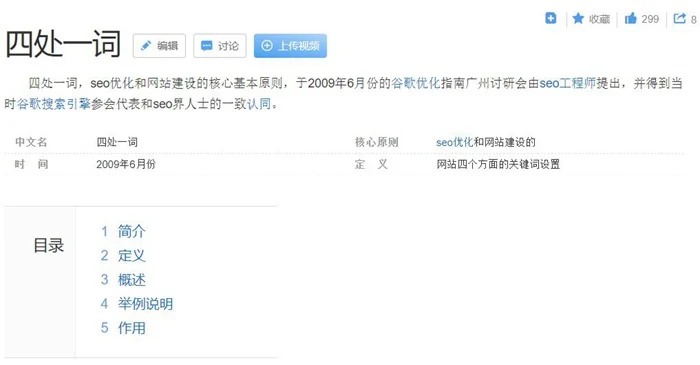 关键词怎样放应该放在什么位置好