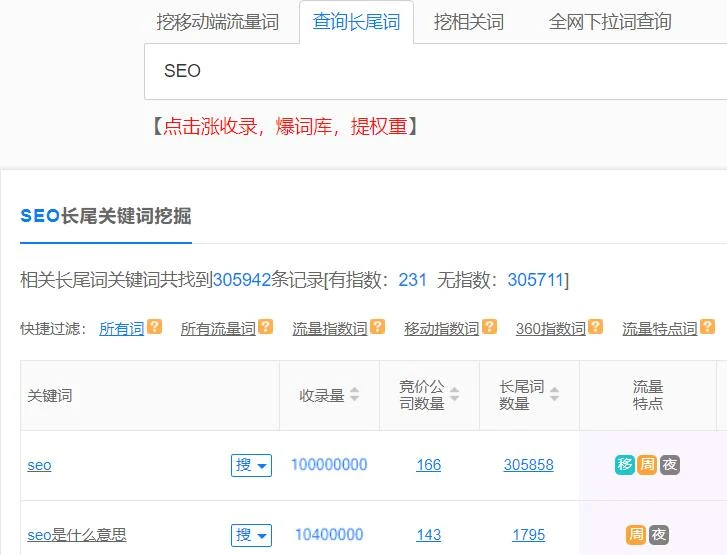 长尾关键词怎样挖掘和优化
