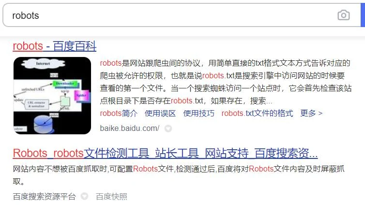 Robots有什么用应不应该设置
